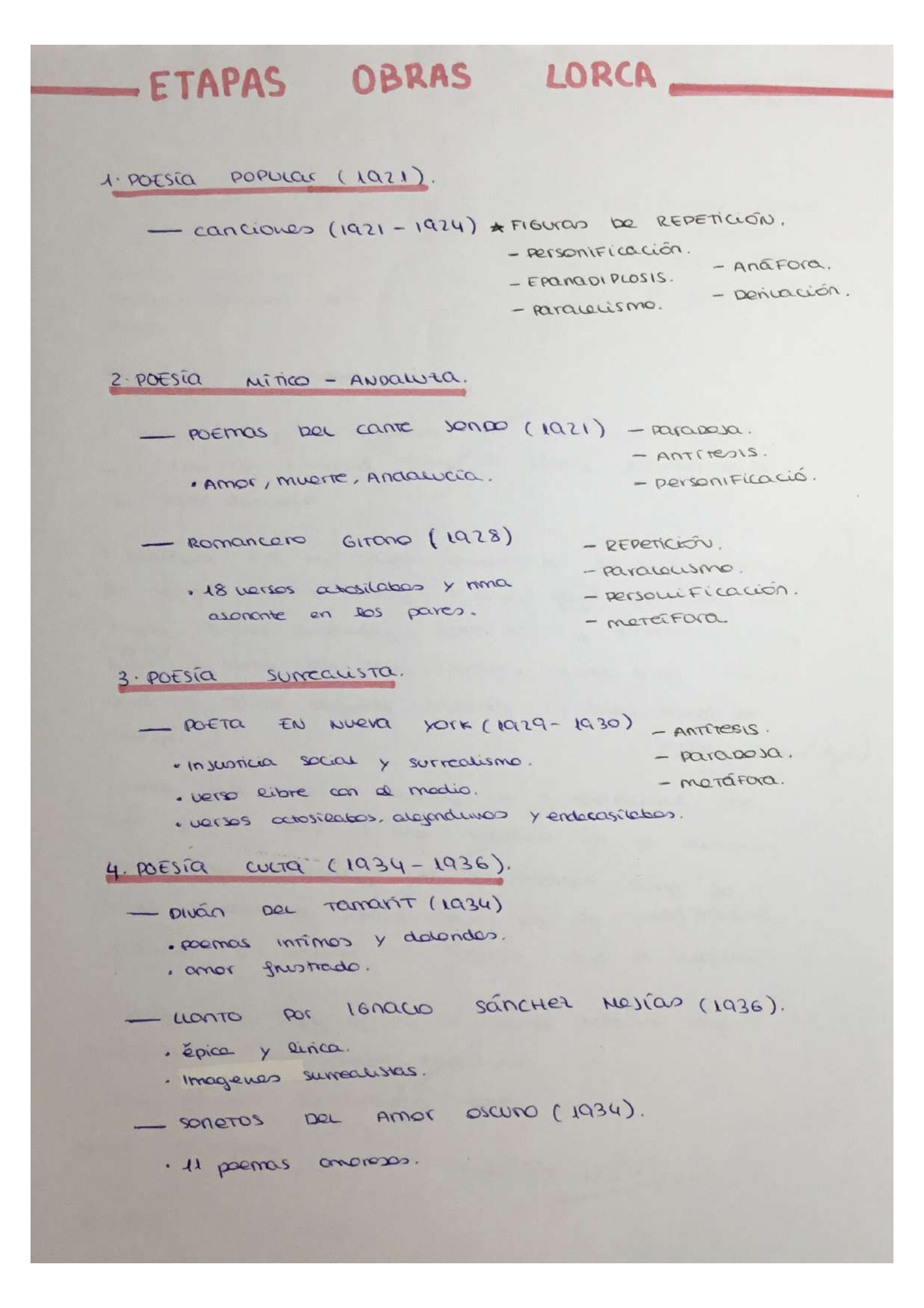ETAPAS LORCA RESUMEN