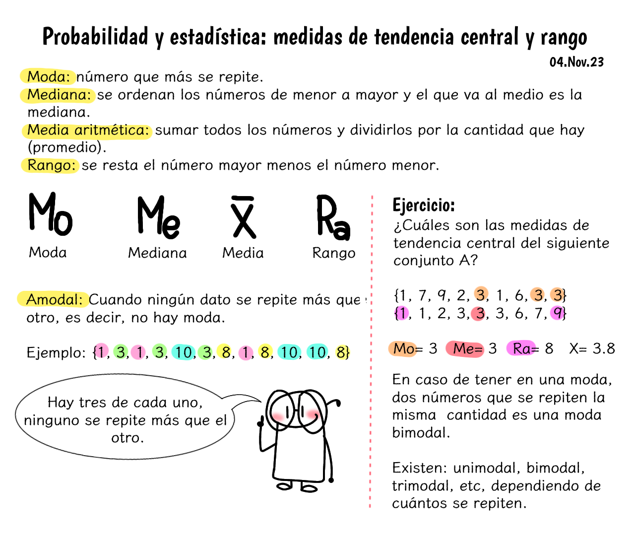Probabilidad y estadística