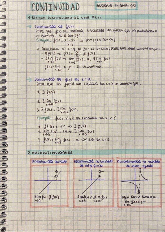 APUNTES SOBRE CÓMO ESTUDIAR LA CONTINUIDAD DE UNA FUNCIÓN EN MI PERFIL