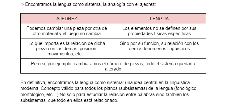 ¿No te apetece crear desde 0 el Tema 8 de Historia de la Lingüística? 

No te preocupes, aquí te lo traigo partiendo de la bibliografía y añadiéndole algunas tablitas para una mejor comprensión con estos ejemplos :))