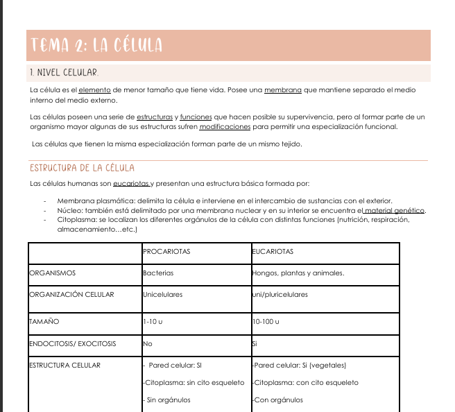 Subido el tema 2 de fisiopatología: La célula. Apuntes muy bonitos :)