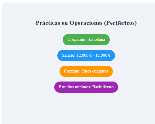 Prácticas en Operaciones (Periféricos)