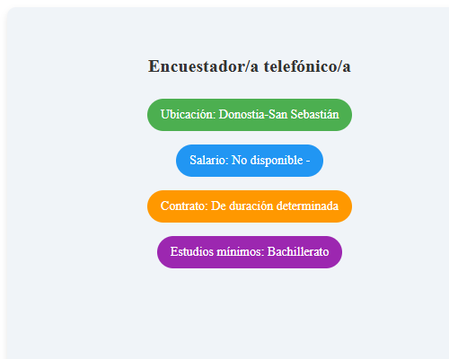 Encuestador/a telefónico/a