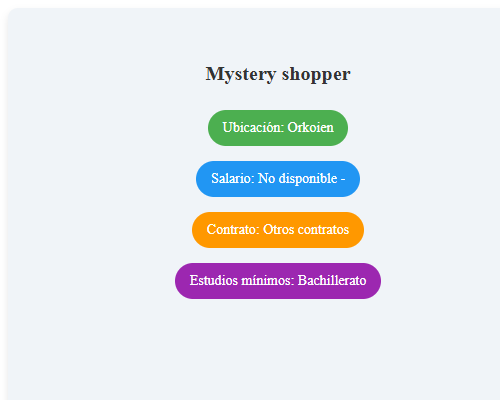 Mystery shopper