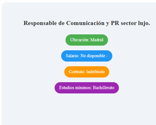 Responsable de Comunicación  y PR sector lujo.