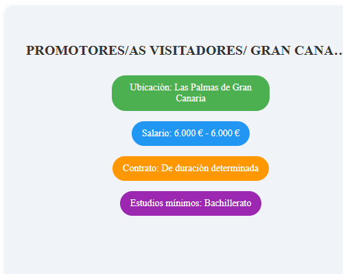 PROMOTORES/AS VISITADORES/ GRAN CANARIAS ZONA SUR