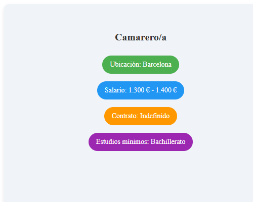 Camarero/a