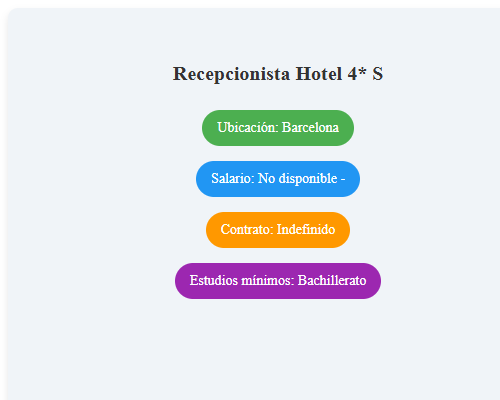 Recepcionista Hotel 4* S