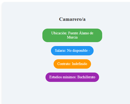 Camarero/a