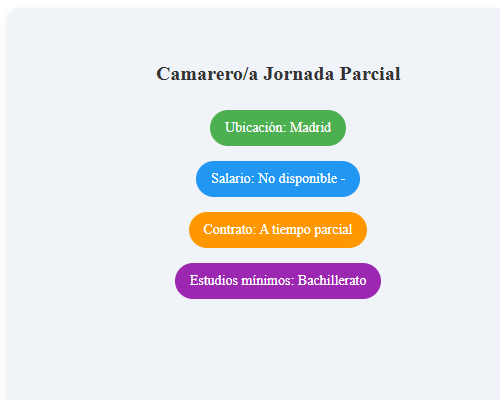 Camarero/a Jornada Parcial