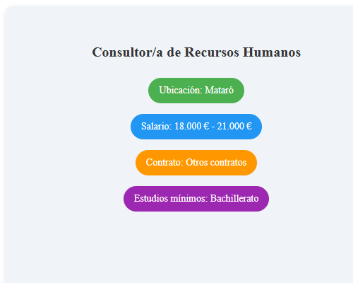 Consultor/a de Recursos Humanos