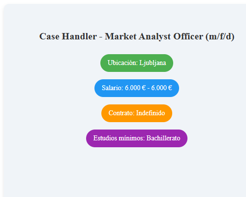 Case Handler - Market Analyst Officer (m/f/d)