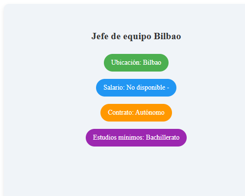 Jefe de equipo Bilbao