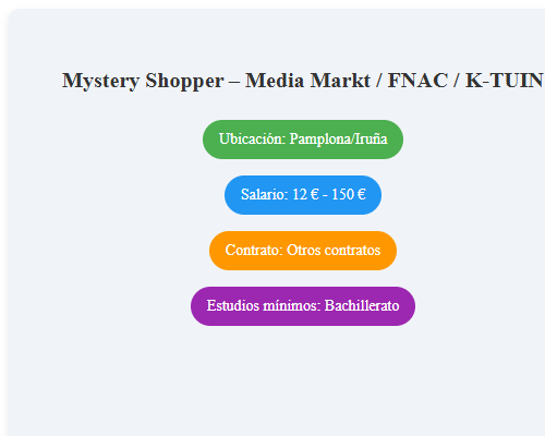 Mystery Shopper – Media Markt / FNAC / K-TUIN