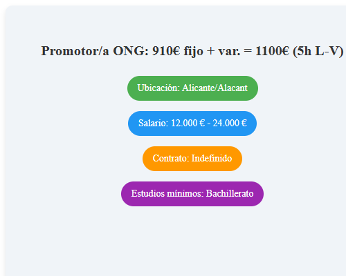 Promotor/a ONG: 910€ fijo + var. = 1100€ (5h L-V)