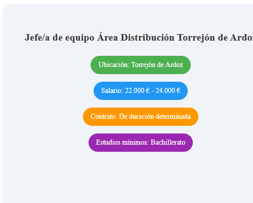 Jefe/a de equipo Área Distribución Torrejón de Ardoz