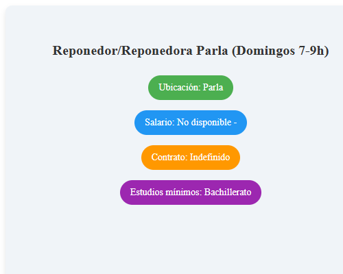 Reponedor/Reponedora Parla (Domingos 7-9h)