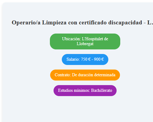 Operario/a Limpieza con certificado discapacidad - L'Hospitalet de Llobregat