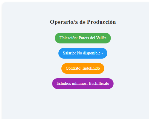 Operario/a de Producción