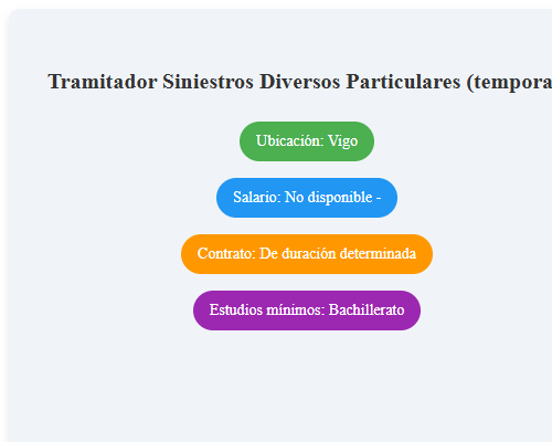 Tramitador Siniestros Diversos Particulares (temporal)