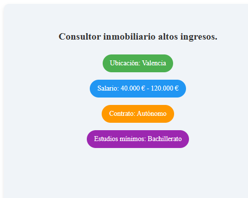 Consultor inmobiliario altos ingresos.