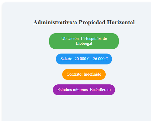 Administrativo/a Propiedad Horizontal