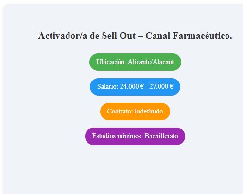 Activador/a de Sell Out – Canal Farmacéutico.