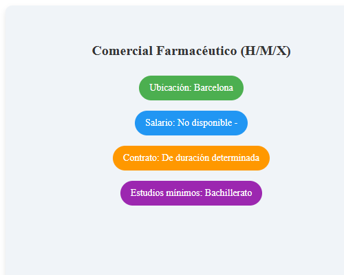 Comercial Farmacéutico (H/M/X)