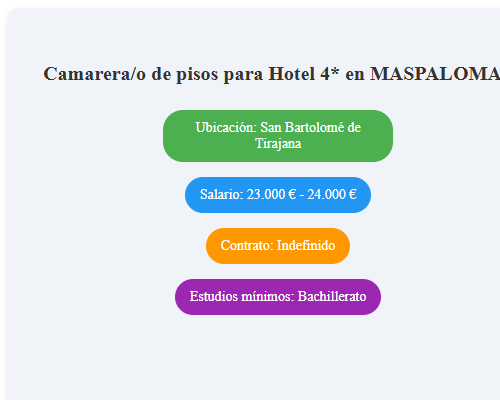 Camarera/o de pisos para Hotel 4* en MASPALOMAS