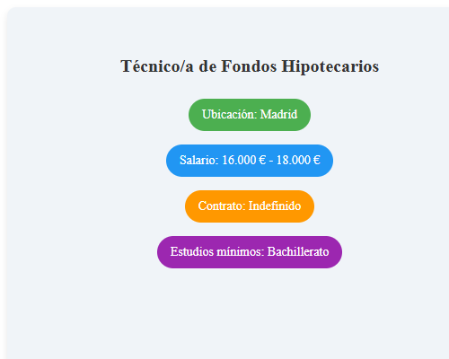 Técnico/a de Fondos Hipotecarios