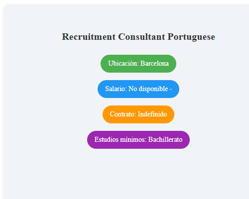 Recruitment Consultant Portuguese