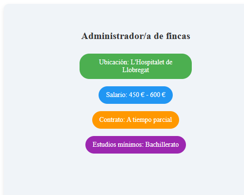 Administrador/a de fincas