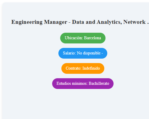 Engineering Manager - Data and Analytics, Network Flow and Technologies