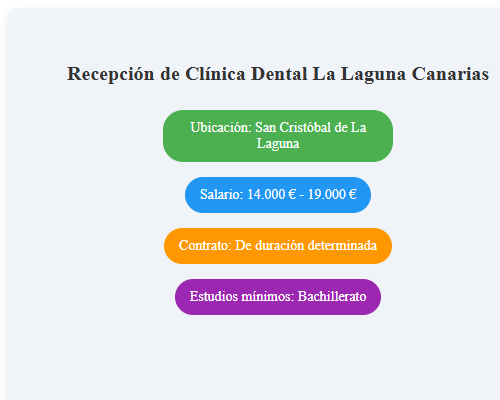 Recepción de Clínica Dental La Laguna Canarias