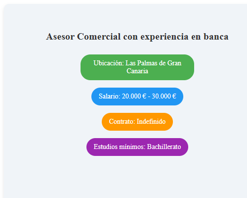 Asesor Comercial con experiencia en banca 