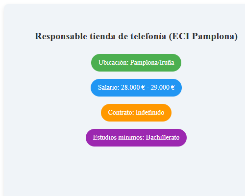 Responsable  tienda de telefonía (ECI Pamplona)