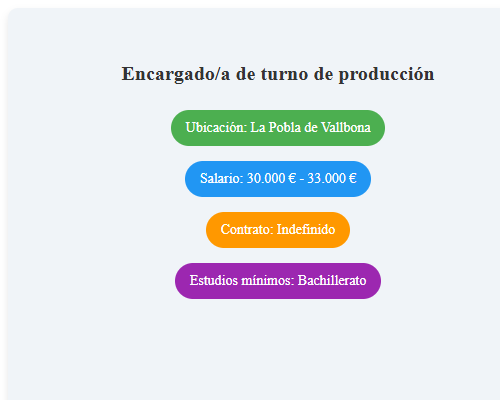 Encargado/a de turno de producción
