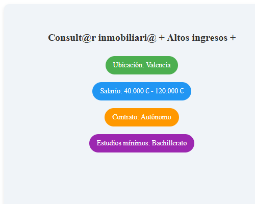 Consult@r inmobiliari@ + Altos ingresos +