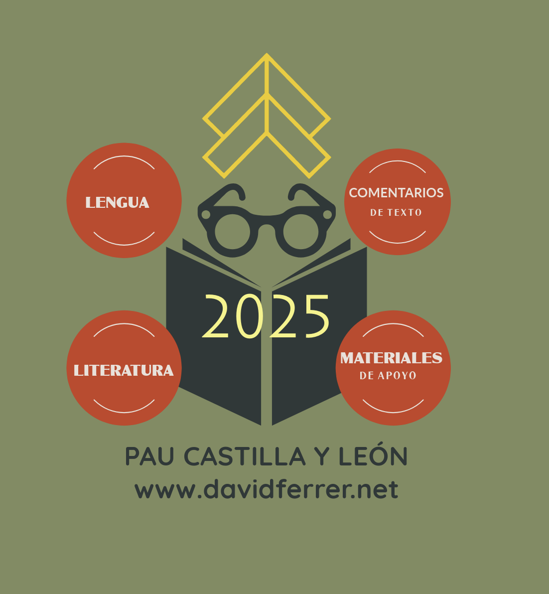 PAU CASTILLA Y LEÓN - Lengua y literatura: NUEVA PAU
Apuntes, consejos, asesoramiento, materiales...