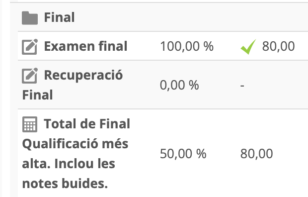 ¿Quieres un 8 en el examen final?