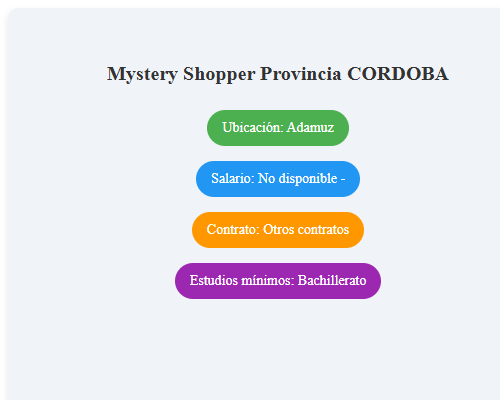 Mystery Shopper Provincia CORDOBA