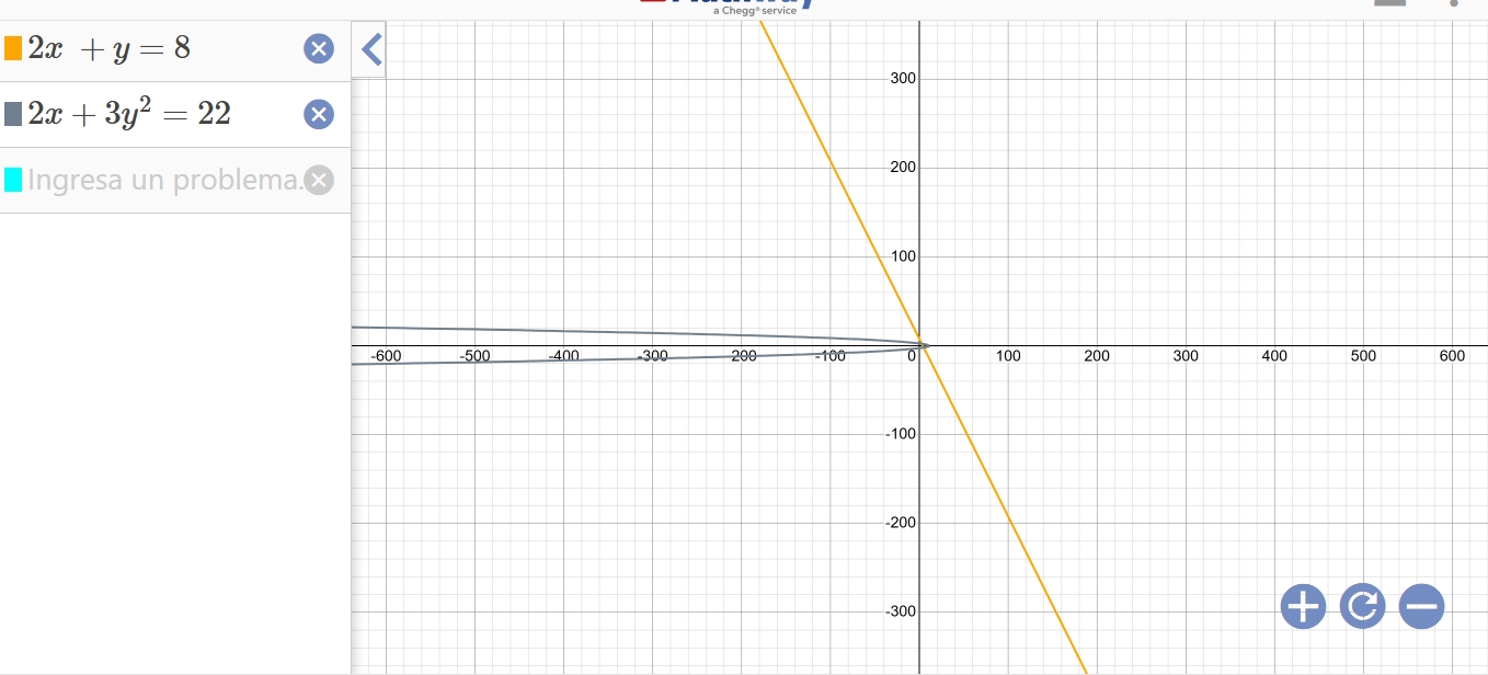 sistemas de ecuaciones con mathway