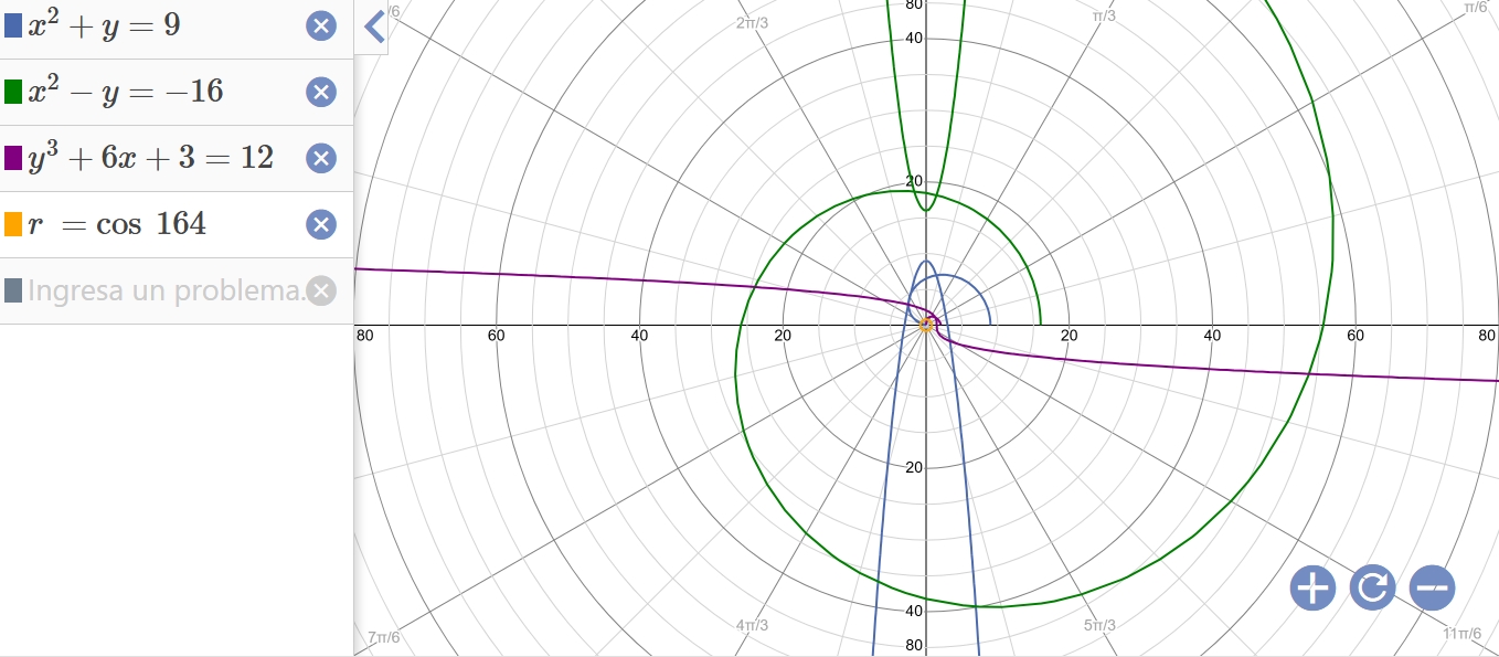 sistemas de ecuaciones con mathway