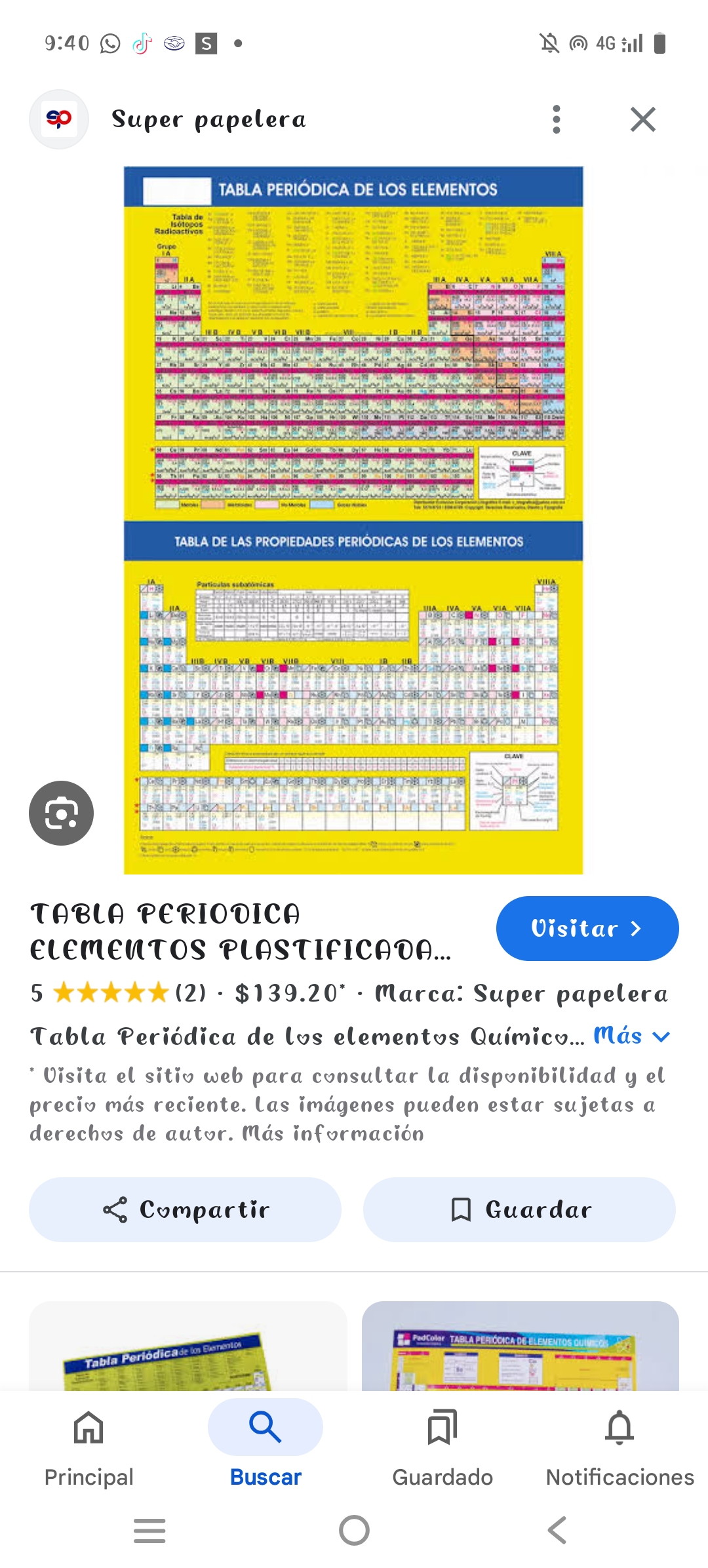 Quién tiene formato para imprimir de esta tabla periódica