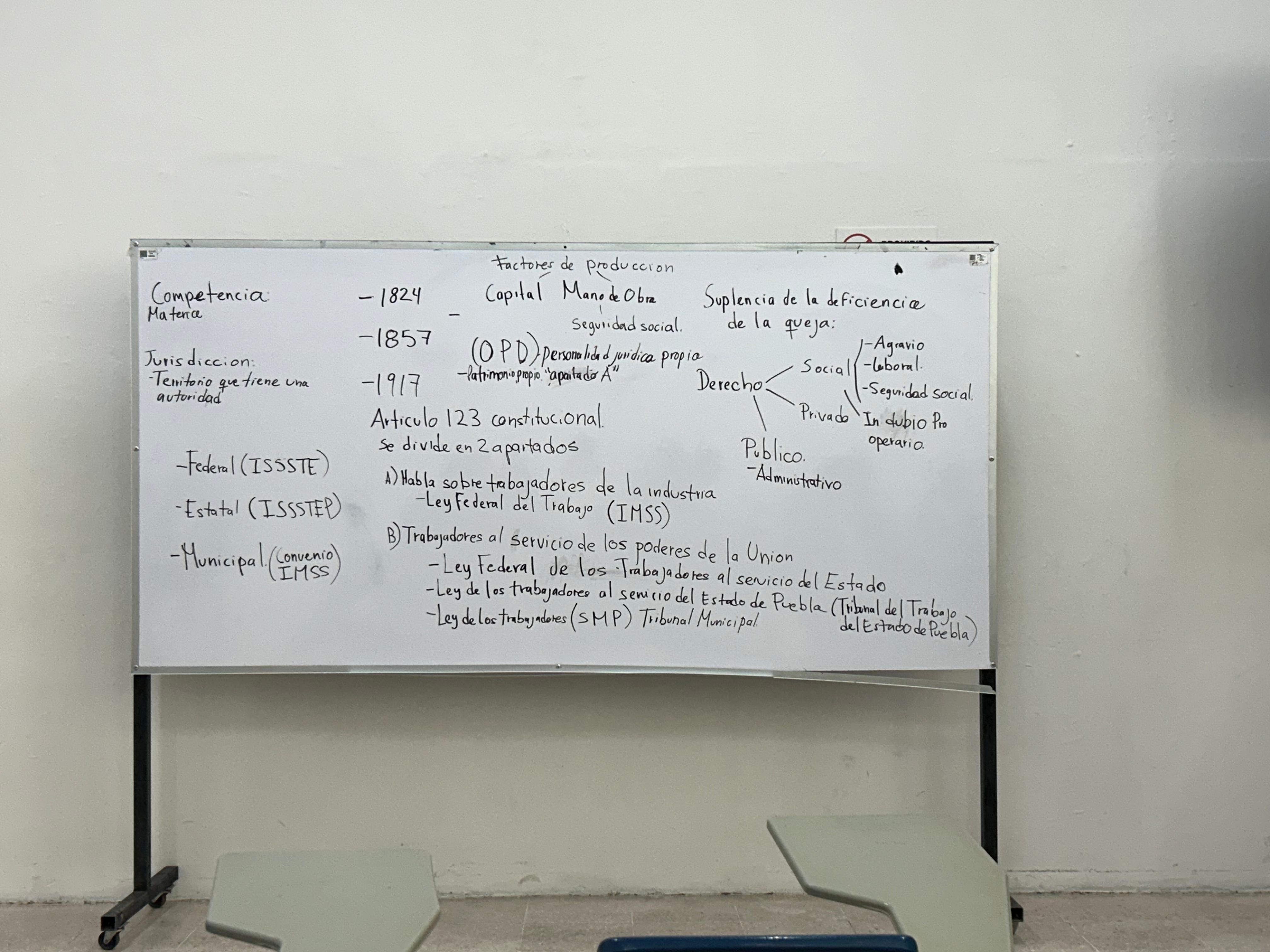 Factores de Produccion