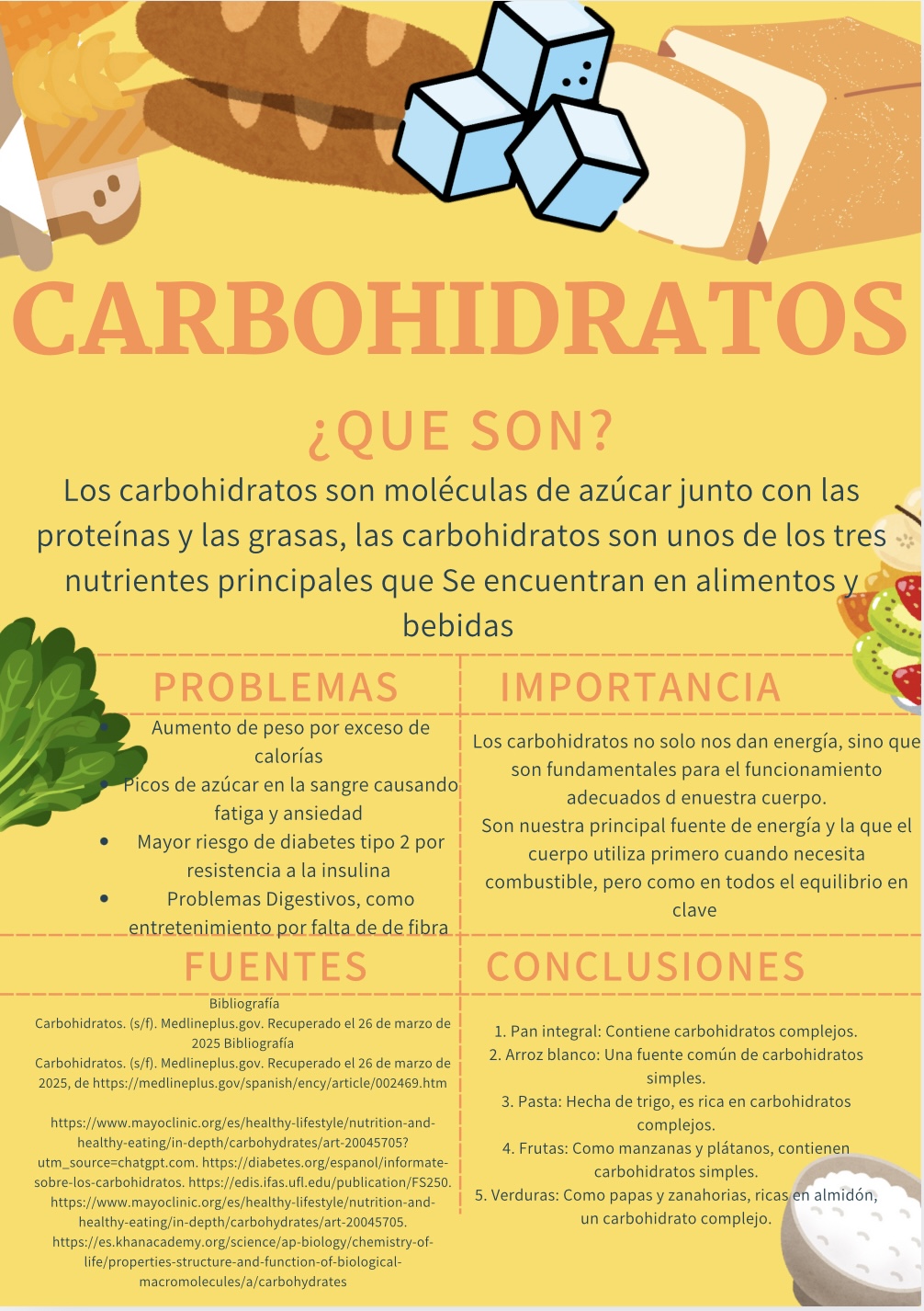 SI TE PIDIERON UNA MONOGRAFÍA DE LOS CARBOHIDRATOS, AQUÍ LO ENCUENTRAS