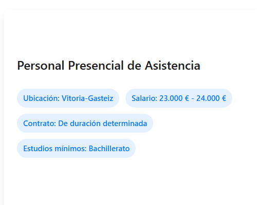 Personal Presencial de Asistencia