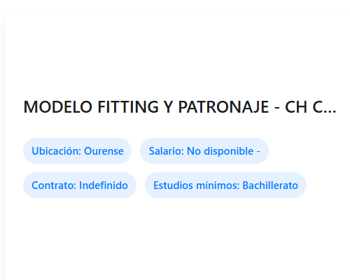 MODELO FITTING Y PATRONAJE -  CH CAROLINA HERRERA - MUJER