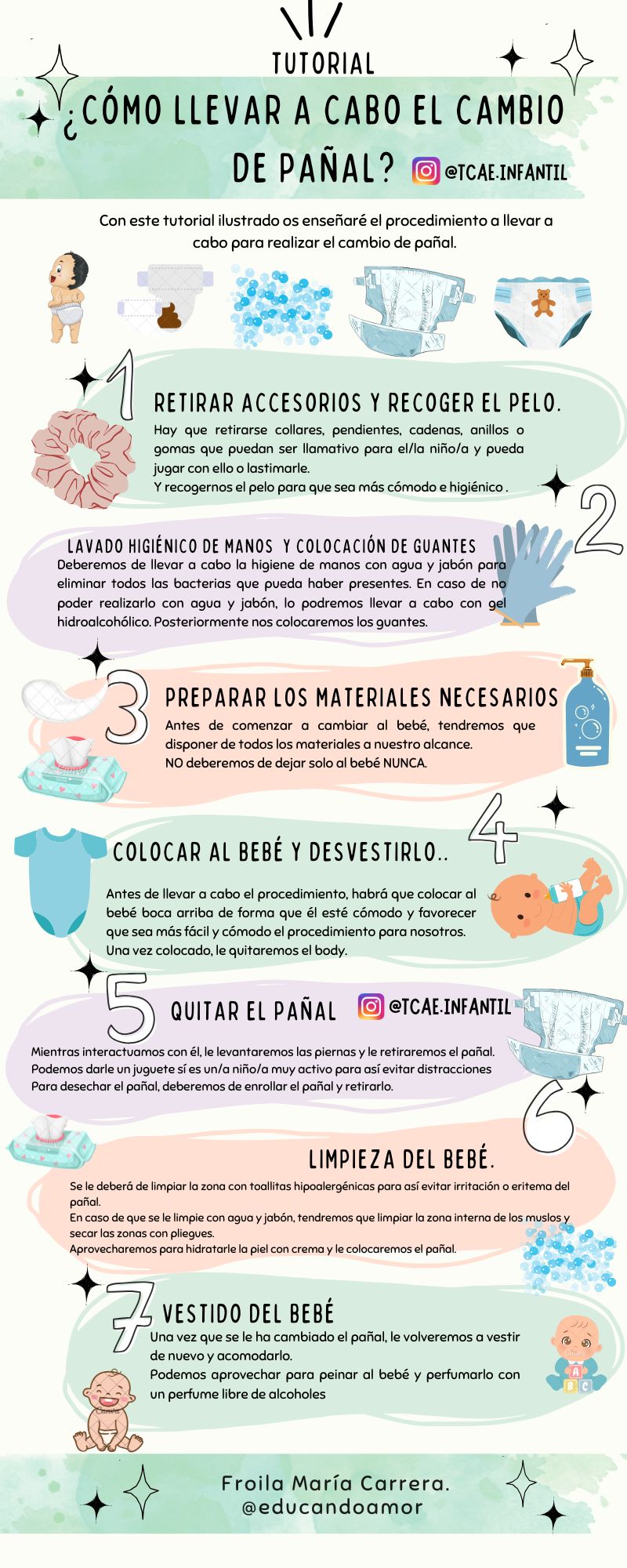 Infografía aseo e higiene del bebé.