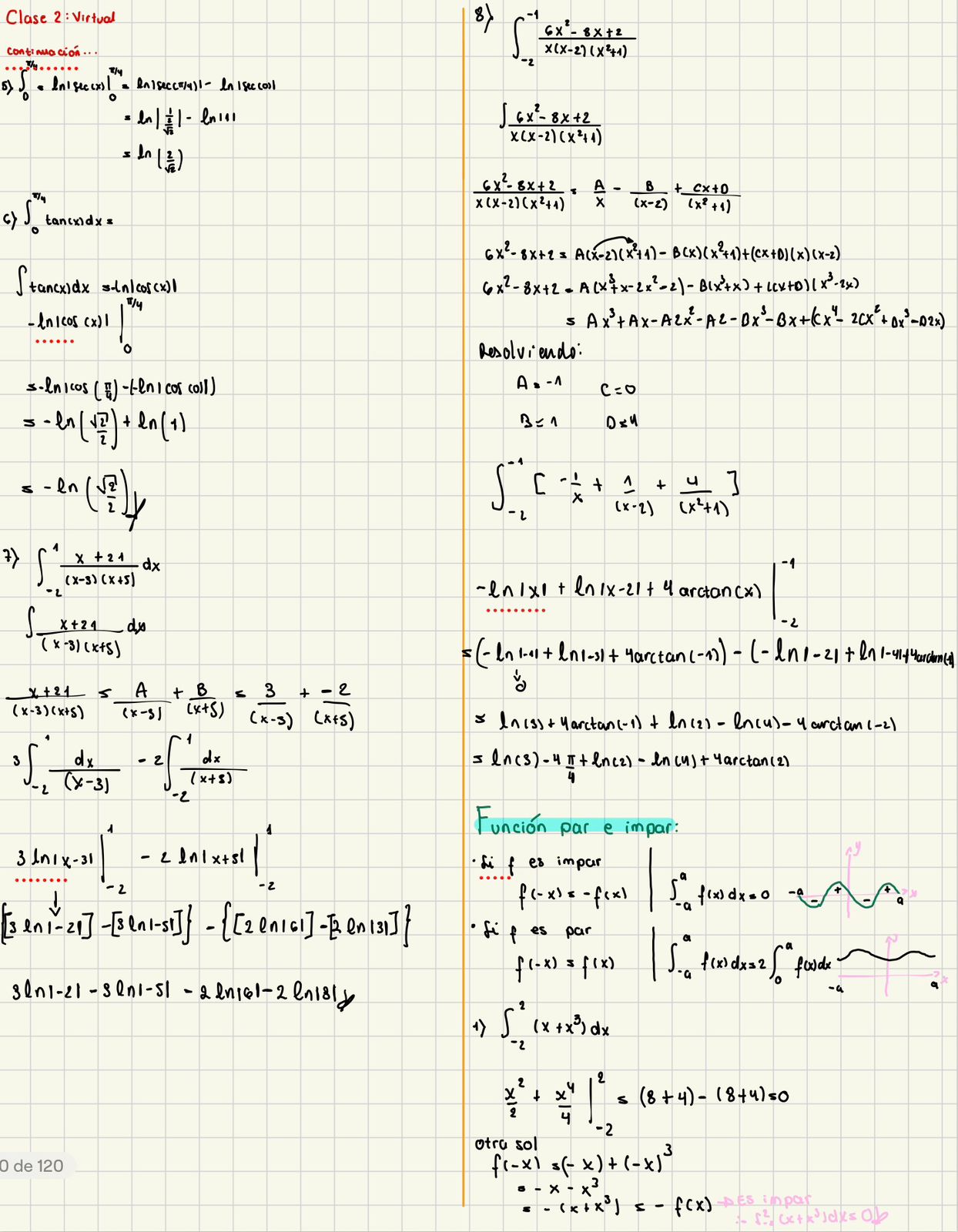 Apuntes Integral Definida ( Propiedades, Teoremas y extensiones) con ejercicios: Cálculo II PART 1